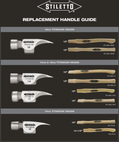 https://cdn.stiletto.com/images/products/TI14MC-16/2022_Stiletto%20Handle%20Replacement%20Guide.png