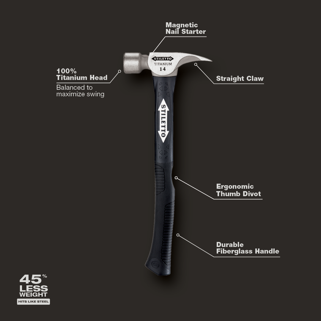 Stiletto TI14MC Titanium Hammer; Milled Face, 18″ Curved Hickory Handle –  Cascade Concrete Accessories