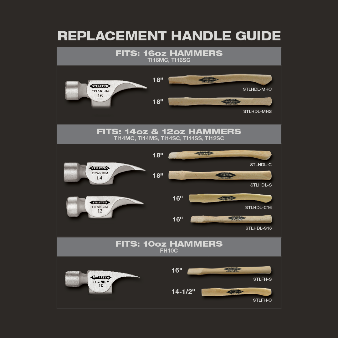 https://cdn.stiletto.com/images/products/TI14MS/2023_Replacement_Handle_Guide.png